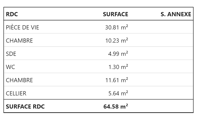 Modèle 2 chambres 65m²