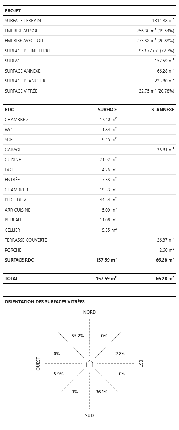 Modèle 3 chambres 157m² + Garage