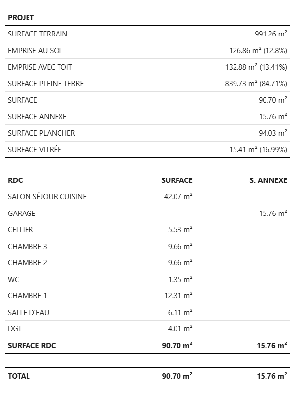 Modèle 3 chambres 90m² + Garage